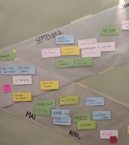 Rück- & Ausblick zum Sommerfest 2025